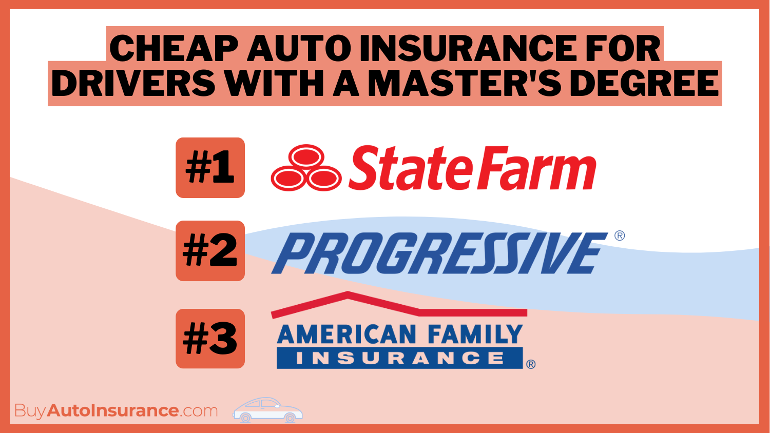 Cheap Auto Insurance for Drivers With a Master's Degree: State Farm, Progressive, and American Family