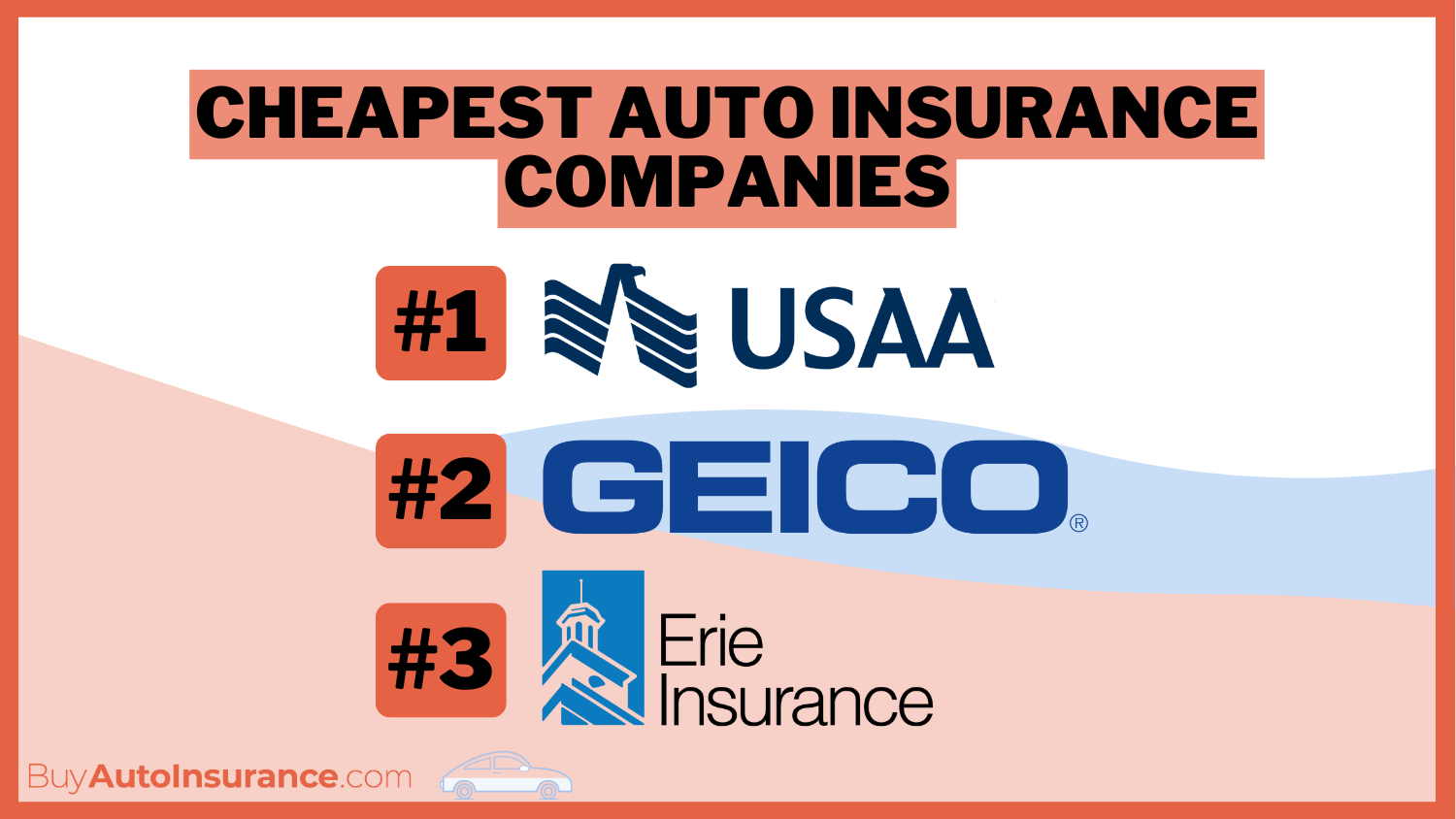 Cheapest Auto Insurance Companies: USAA, Geico, Erie