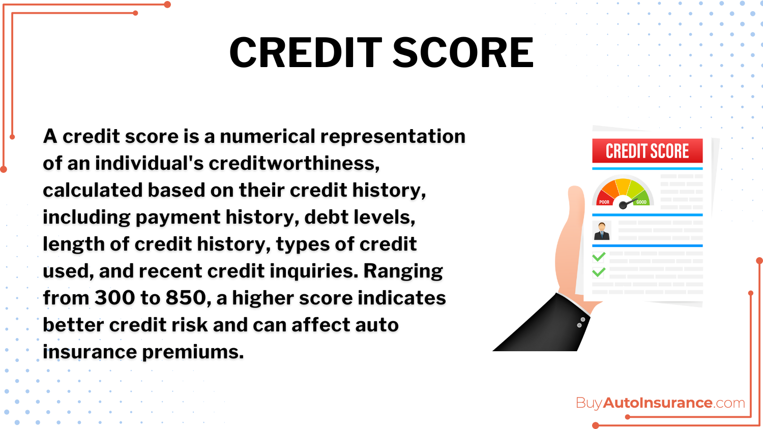 Cheapest Auto Insurance Companies: Credit Score Definition Card