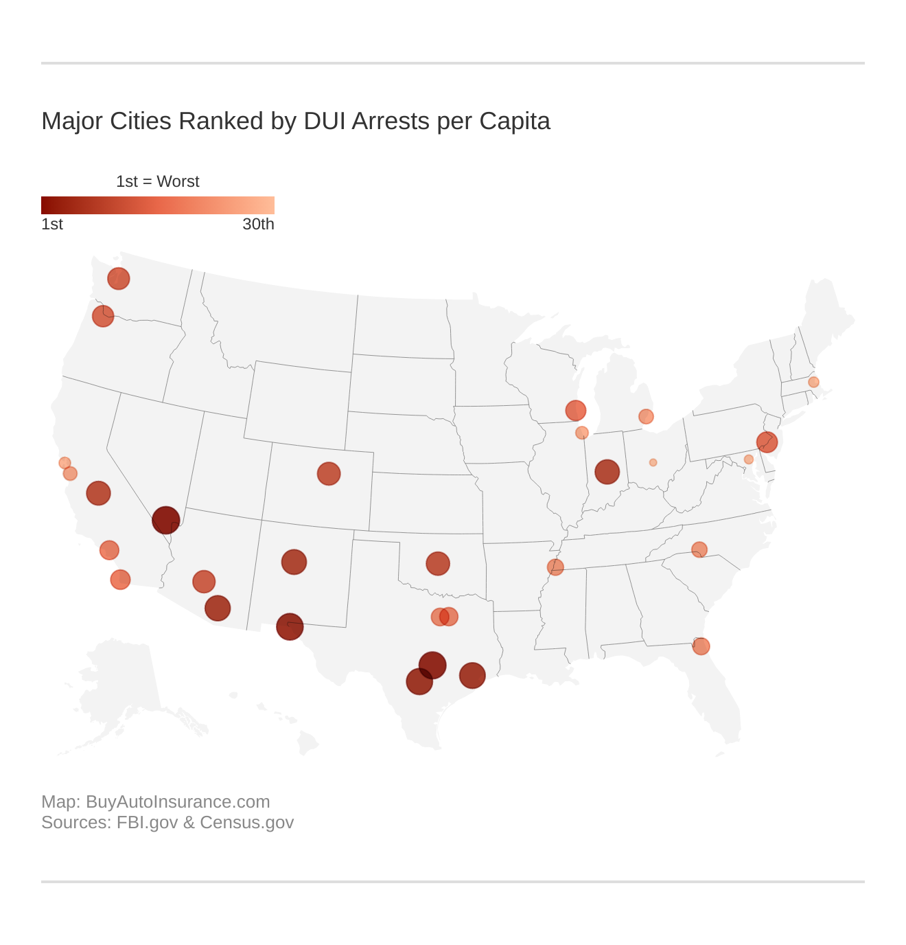 Major Cities Ranked by DUI Arrests per Capita